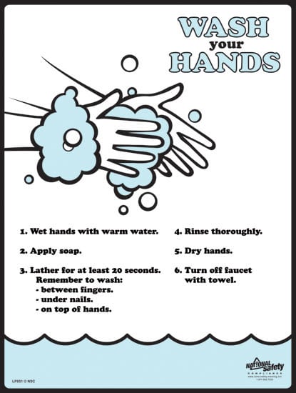 Hand Washing Poster - Osha Safety Manual
